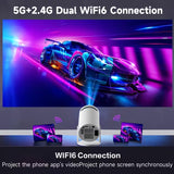 HY300 Auto  SuPortable Mini Projectorpports Local 1080P, Decodes 4K, Dual-Band WIFI6 5G Wireless