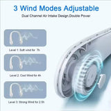 Portable Neck Fan Hands Free Bladeless Neck Fan, 360° Cooling Hanging Fan, 3 Wind Speed Personal Neck Fan