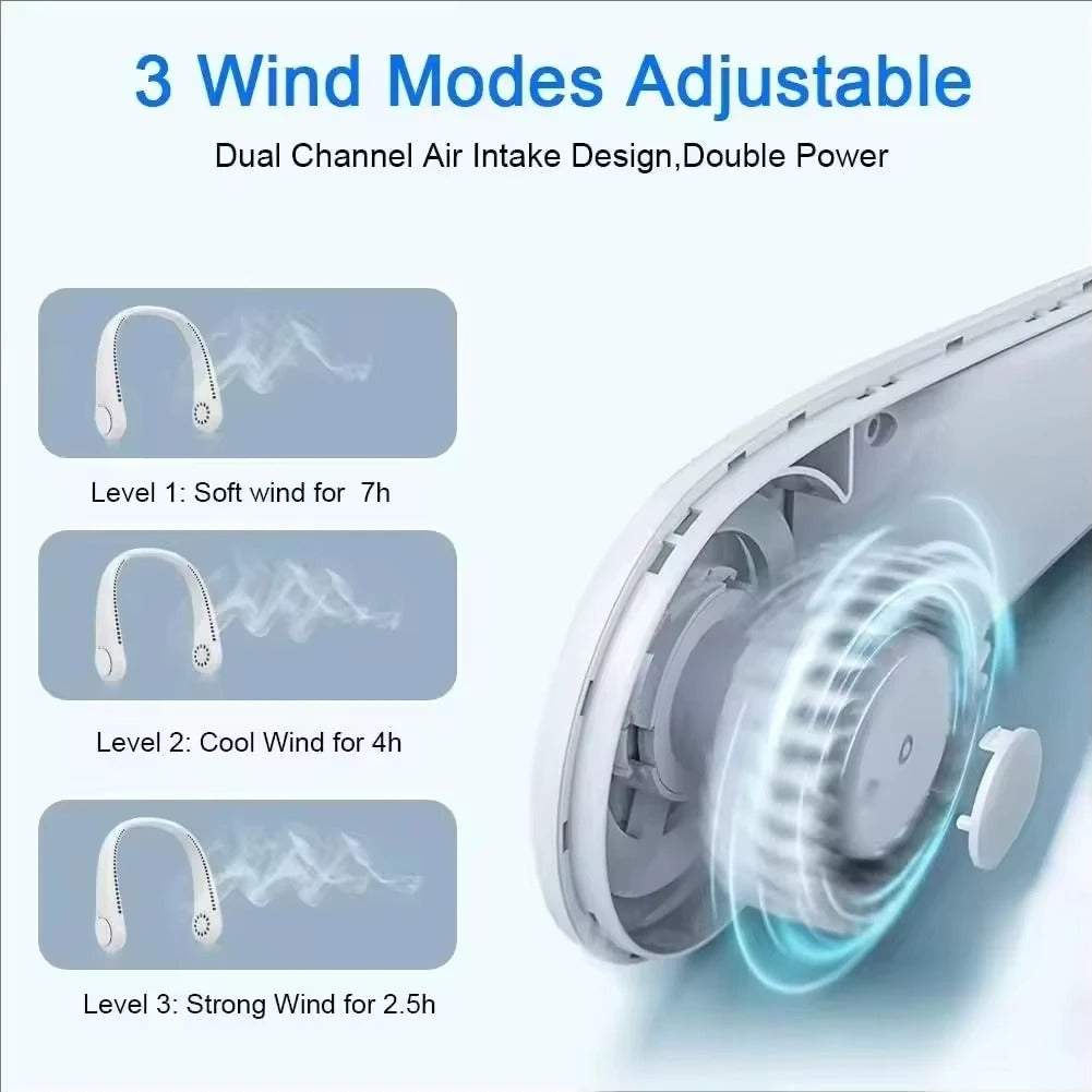 Portable Neck Fan Hands Free Bladeless Neck Fan, 360° Cooling Hanging Fan, 3 Wind Speed Personal Neck Fan